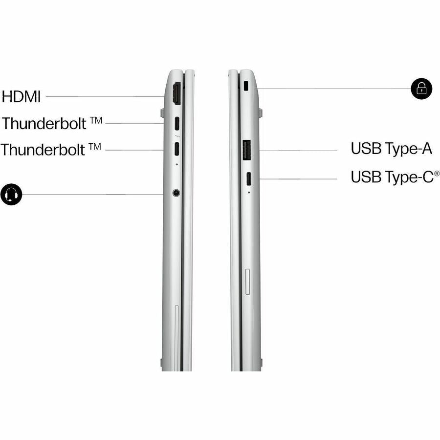 HP EliteBook 8 G2i 14