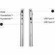 HP EliteBook 8 G2i 14