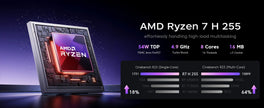 ACEMAGIC Ryzen 7 Gaming Mini PC | 32GB RAM 1TB SSD Cyber Tower