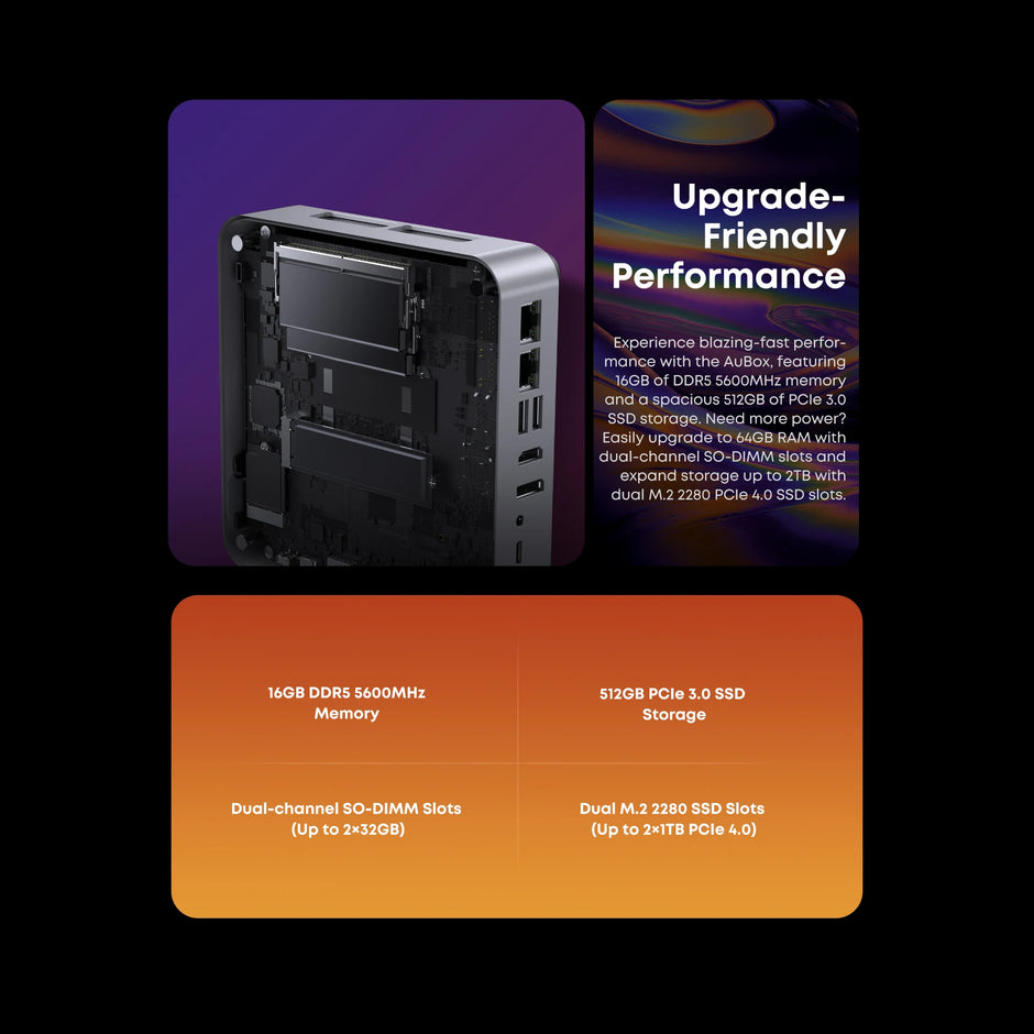 Chuwi Ryzen 7 Pro Mini PC | 16GB DDR5 512GB Sleek Workstation