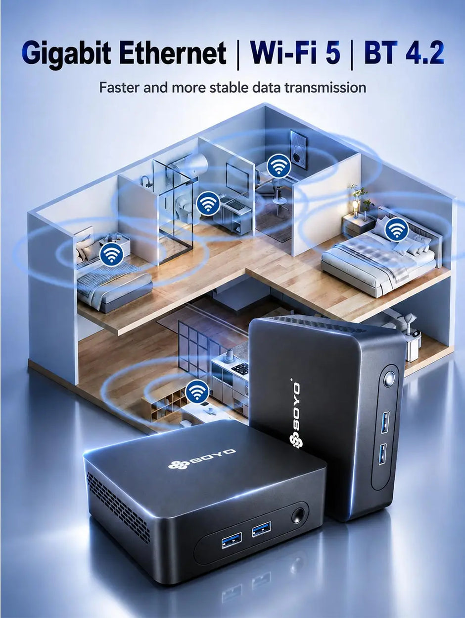 SOYO Intel Core i7 Mini PC | 8GB RAM Workstation Desktop