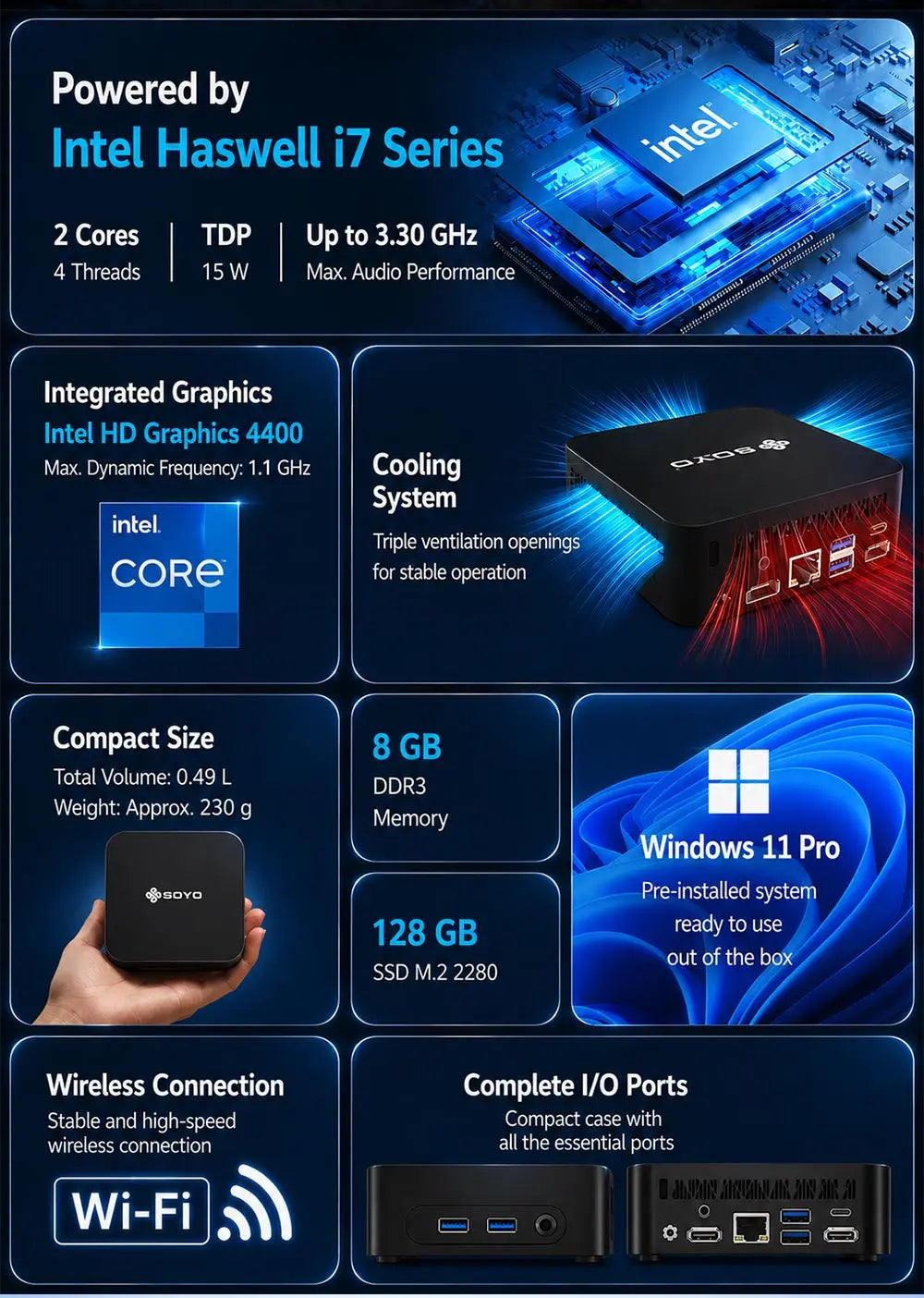 SOYO Intel Core i7 Mini PC | 8GB RAM Workstation Desktop