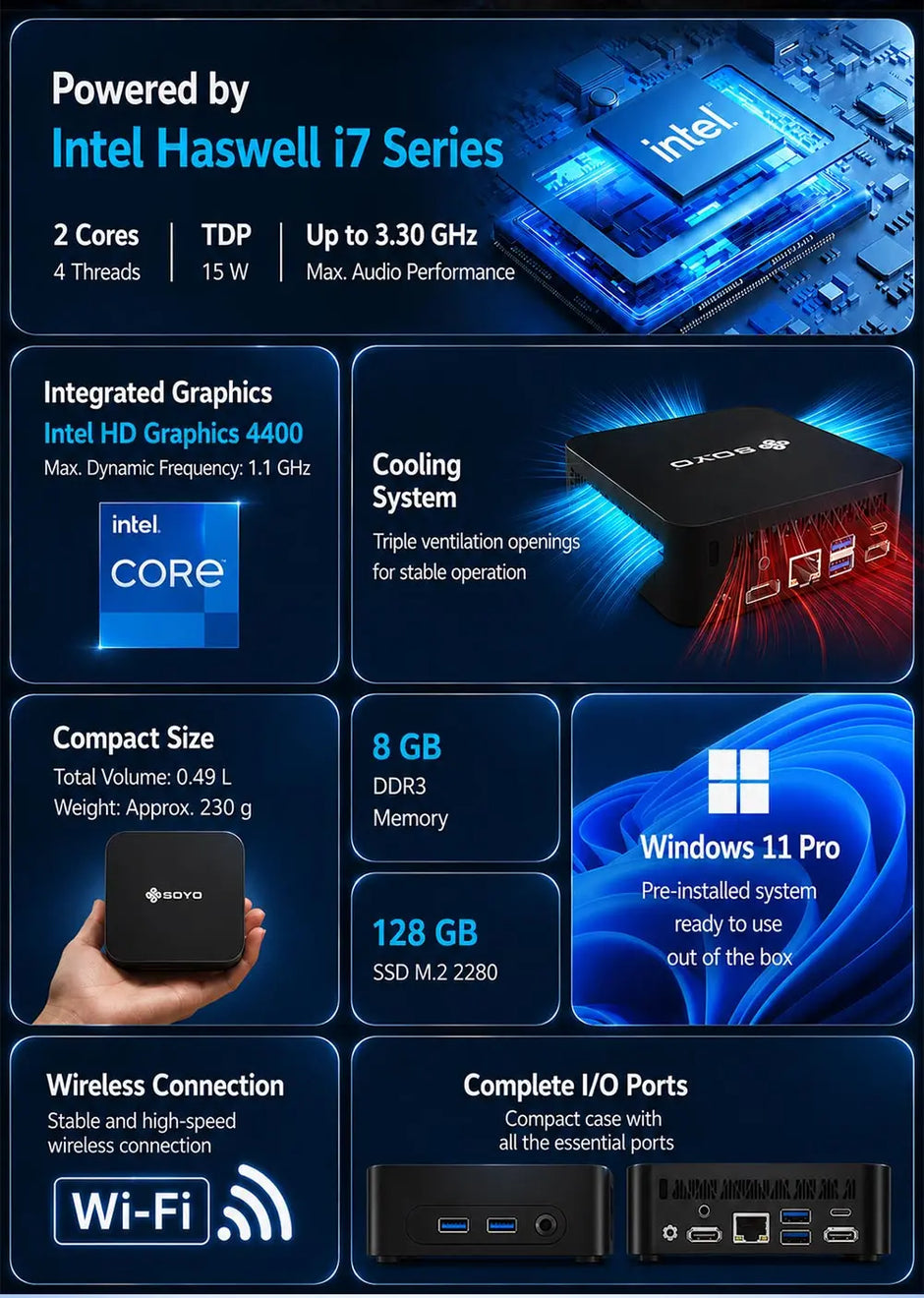 SOYO Intel Core i7 Mini PC | 8GB RAM Workstation Desktop