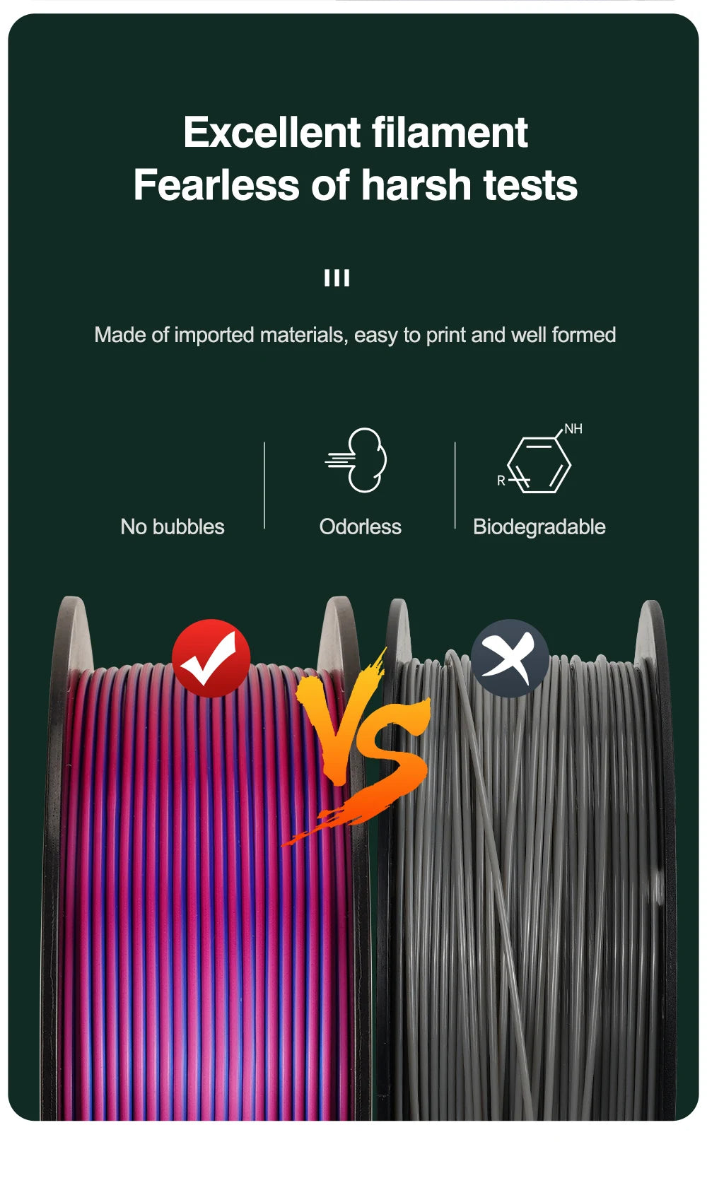 Dual-color Silk PLA Filament 1.75mm 2 Color Coextrusion Glossy 3D Printer Filament PLA, 3kg/pack 1kg each spool