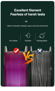 Dual-color Silk PLA Filament 1.75mm 2 Color Coextrusion Glossy 3D Printer Filament PLA, 3kg/pack 1kg each spool