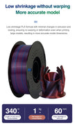 Dual-color Silk PLA Filament 1.75mm 2 Color Coextrusion Glossy 3D Printer Filament PLA, 3kg/pack 1kg each spool