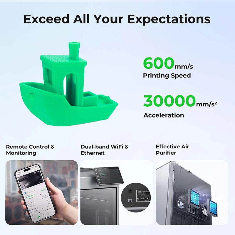Creality K2 Plus Combo High-Speed Multi-Color 3D Printer