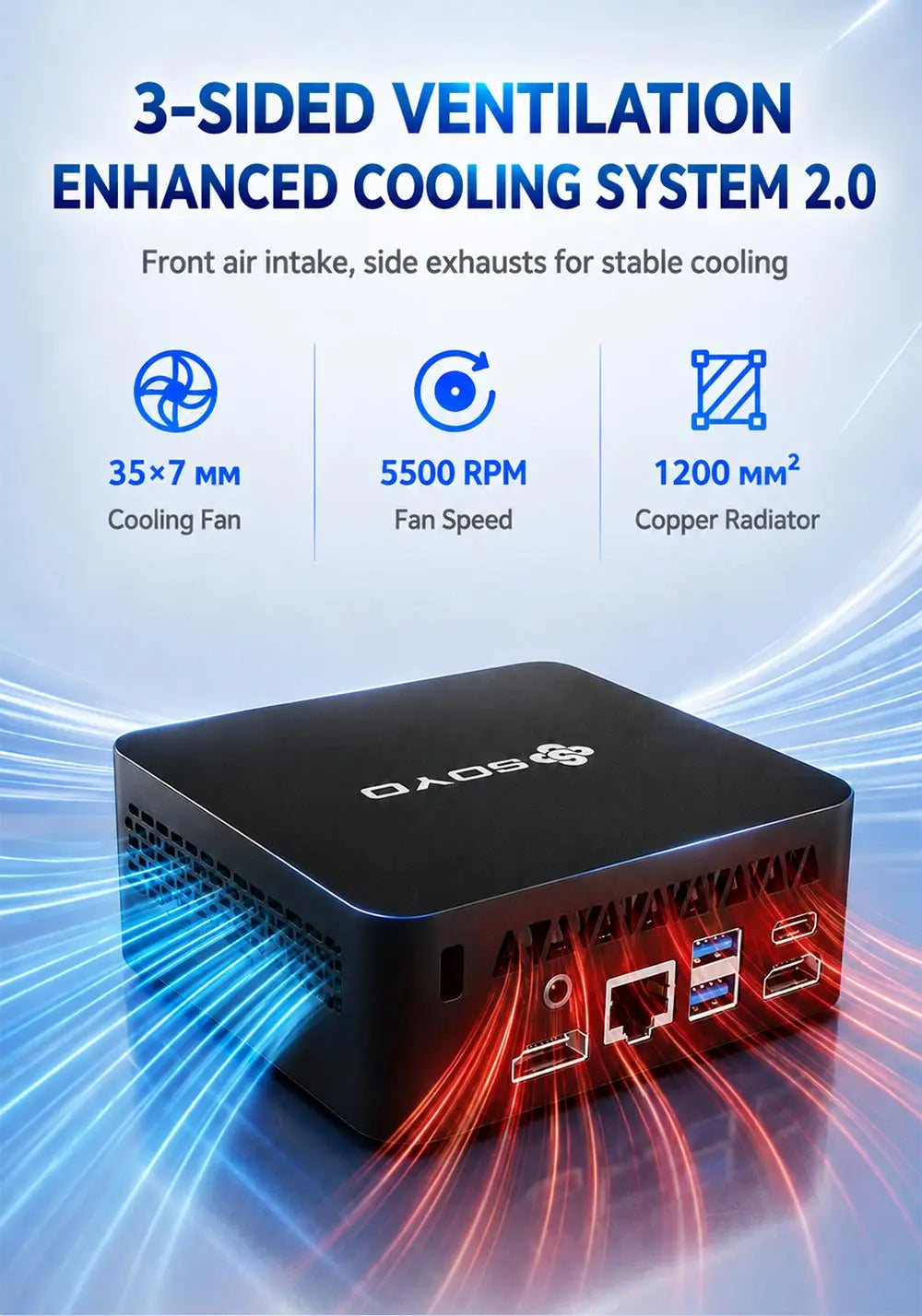 SOYO Intel Core i7 Mini PC | 8GB RAM Workstation Desktop