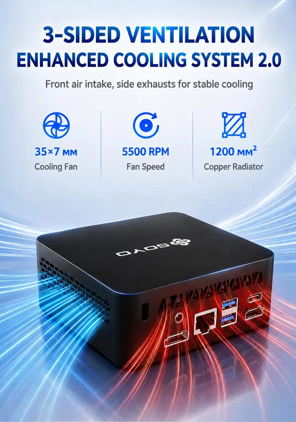 SOYO Intel Core i7 Mini PC | 8GB RAM Workstation Desktop