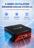 SOYO Intel Core i7 Mini PC | 8GB RAM Workstation Desktop