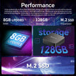 SOYO Intel Core i7 Mini PC | 8GB RAM Workstation Desktop