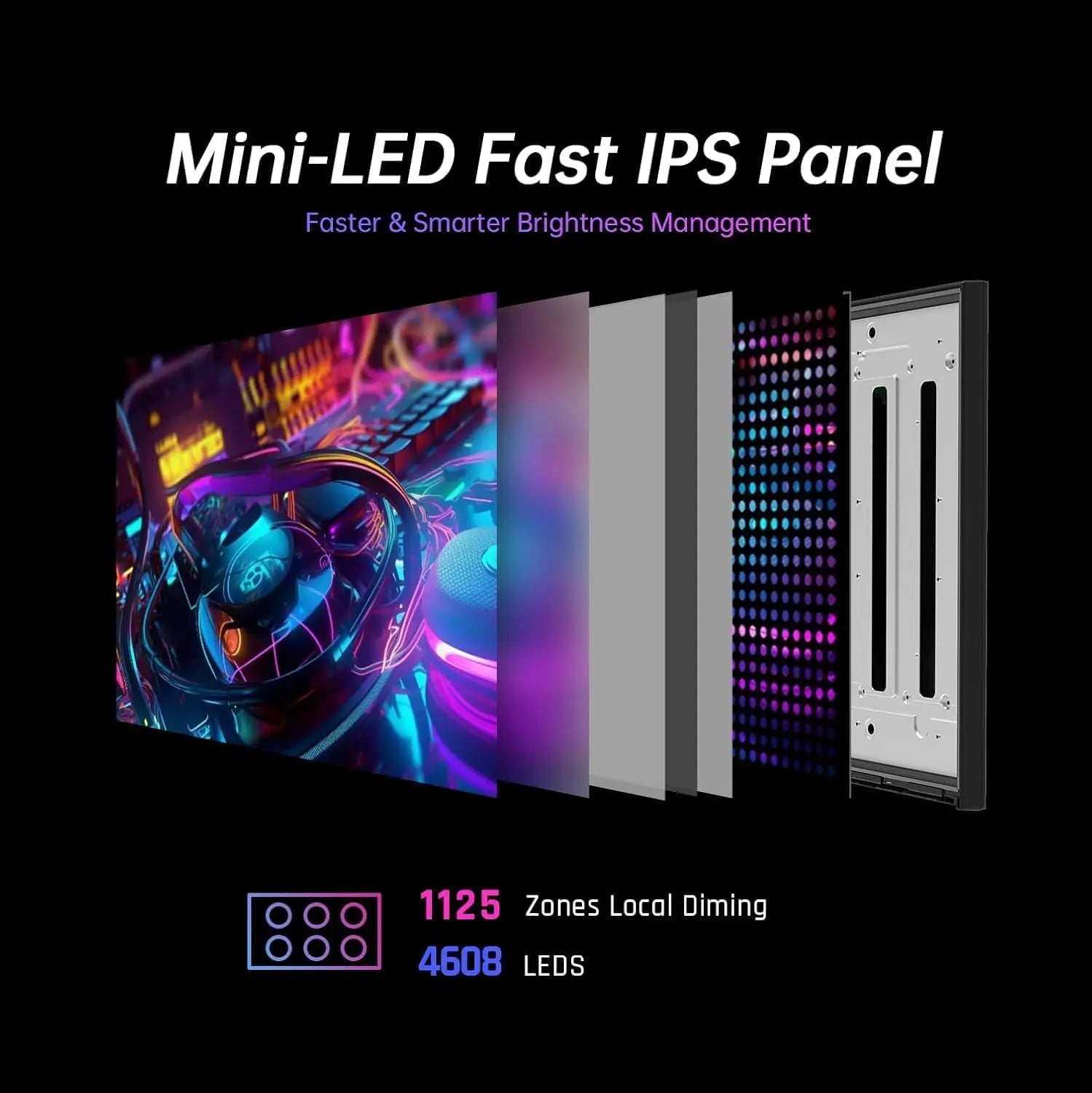 KTC 32-Inch 4K Gaming Monitor | Mini-LED Fast IPS 144Hz 1ms Screen with 45W Type-C