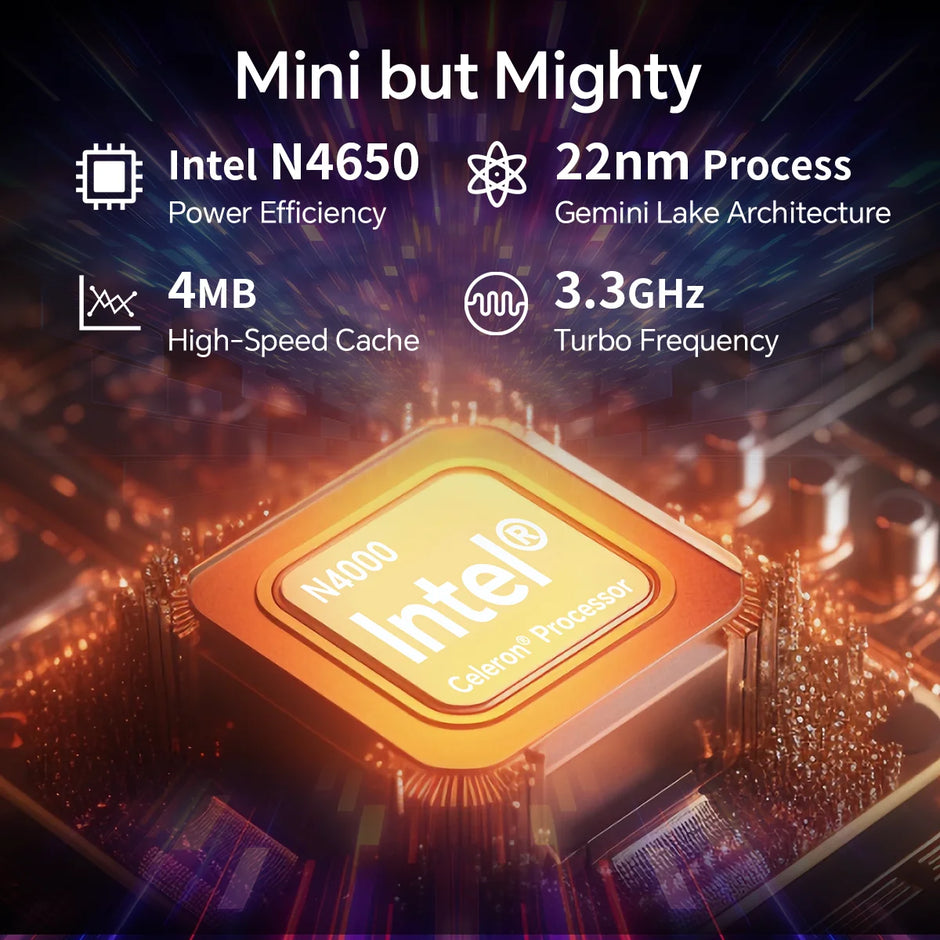 SOYO Intel Core i7 Mini PC | 8GB RAM Workstation Desktop