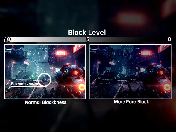 KTC 27-Inch Gaming Monitor | 180Hz Blazing Fast IPS 1080P Screen with 1ms Response