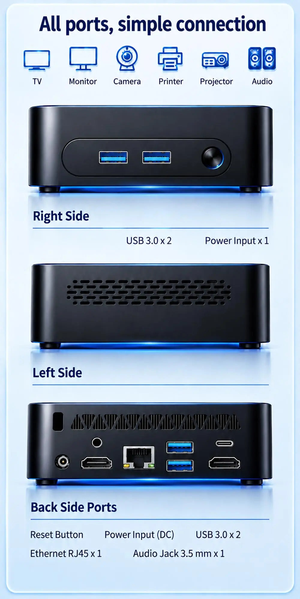 SOYO Intel Core i7 Mini PC | 8GB RAM Workstation Desktop
