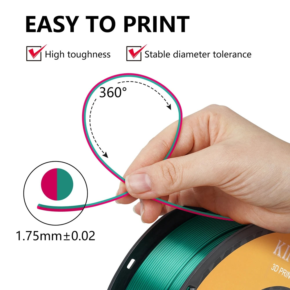 Dual-color Silk PLA Filament 1.75mm 2 Color Coextrusion Glossy 3D Printer Filament PLA, 3kg/pack 1kg each spool