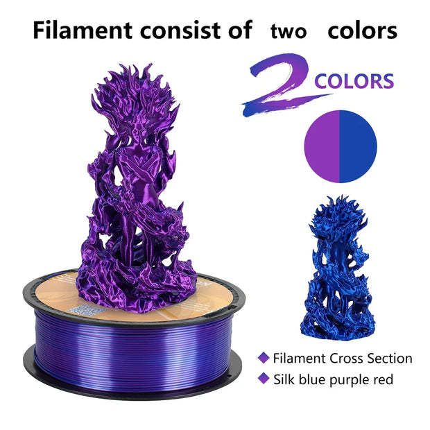 Dual-color Silk PLA Filament 1.75mm 2 Color Coextrusion Glossy 3D Printer Filament PLA, 3kg/pack 1kg each spool