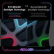 KTC 32-Inch 4K Gaming Monitor | Mini-LED Fast IPS 144Hz 1ms Screen with 45W Type-C