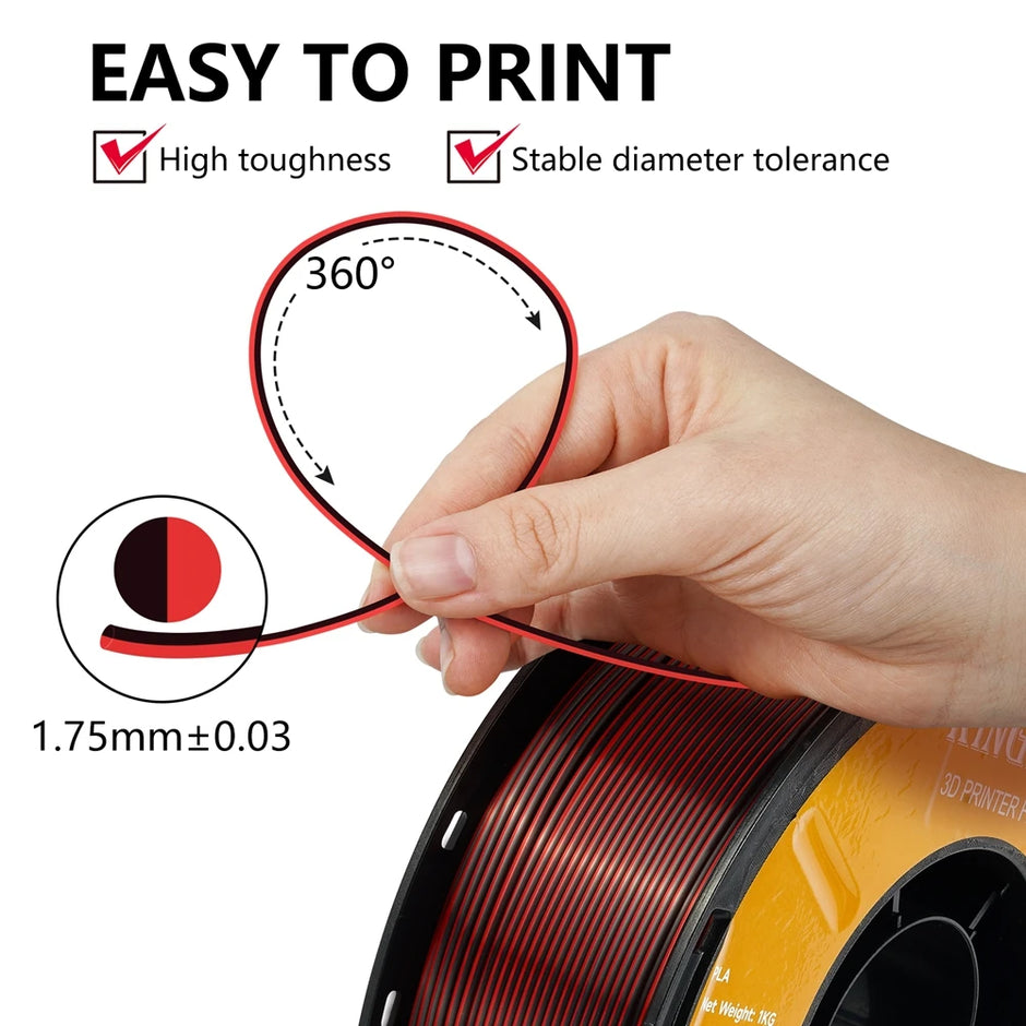 Dual-color Silk PLA Filament 1.75mm 2 Color Coextrusion Glossy 3D Printer Filament PLA, 3kg/pack 1kg each spool