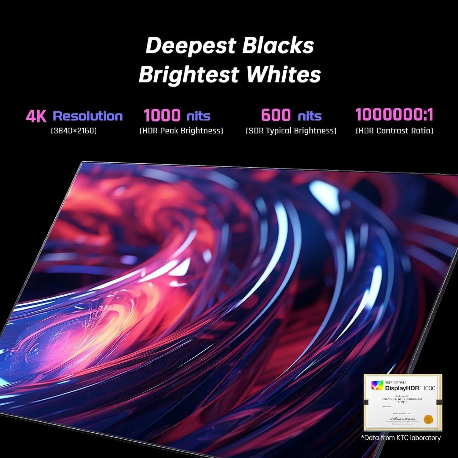 KTC 32-Inch 4K Gaming Monitor | Mini-LED Fast IPS 144Hz 1ms Screen with 45W Type-C
