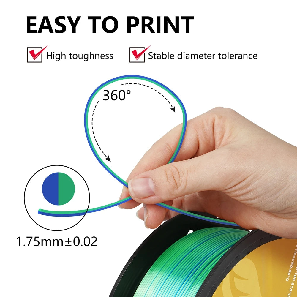Dual-color Silk PLA Filament 1.75mm 2 Color Coextrusion Glossy 3D Printer Filament PLA, 3kg/pack 1kg each spool
