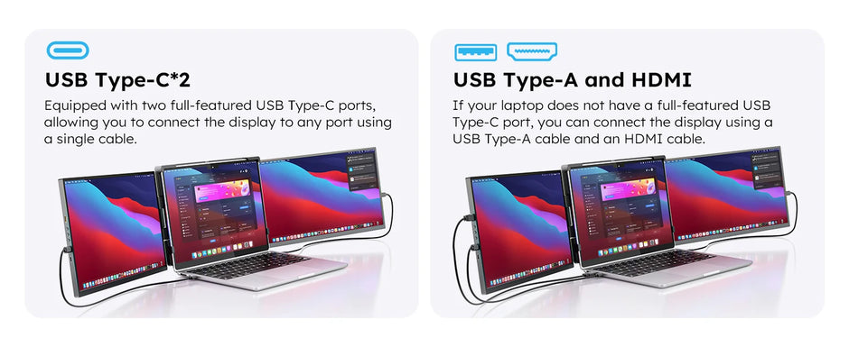 Portable 15.6-Inch Dual Monitor Extender for Laptops | 1080P FHD IPS Display Panel