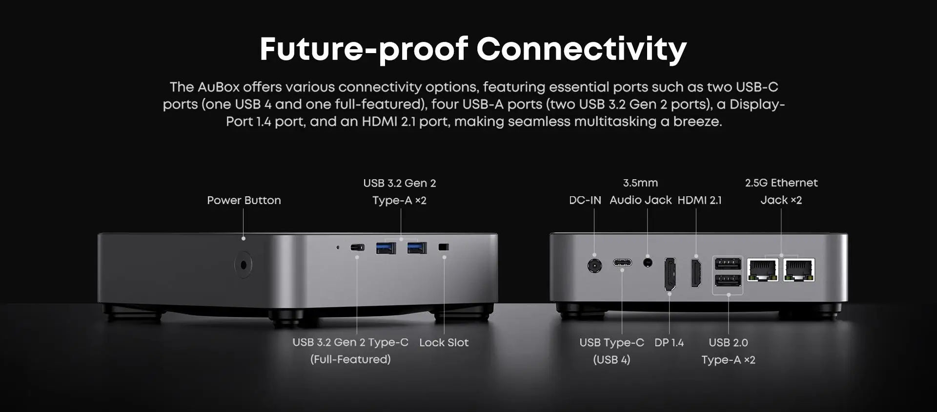 Chuwi Ryzen 7 Pro Mini PC | 16GB DDR5 512GB Sleek Workstation