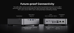 Chuwi Ryzen 7 Pro Mini PC | 16GB DDR5 512GB Sleek Workstation