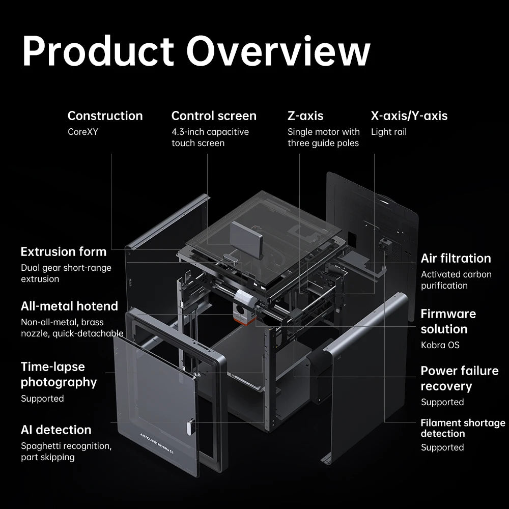 Anycubic Photon High-Speed Multi-Color 3D Printer