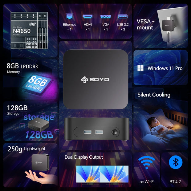 SOYO Intel Core i7 Mini PC | 8GB RAM Workstation Desktop