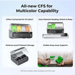 Creality K2 Plus Combo High-Speed Multi-Color 3D Printer