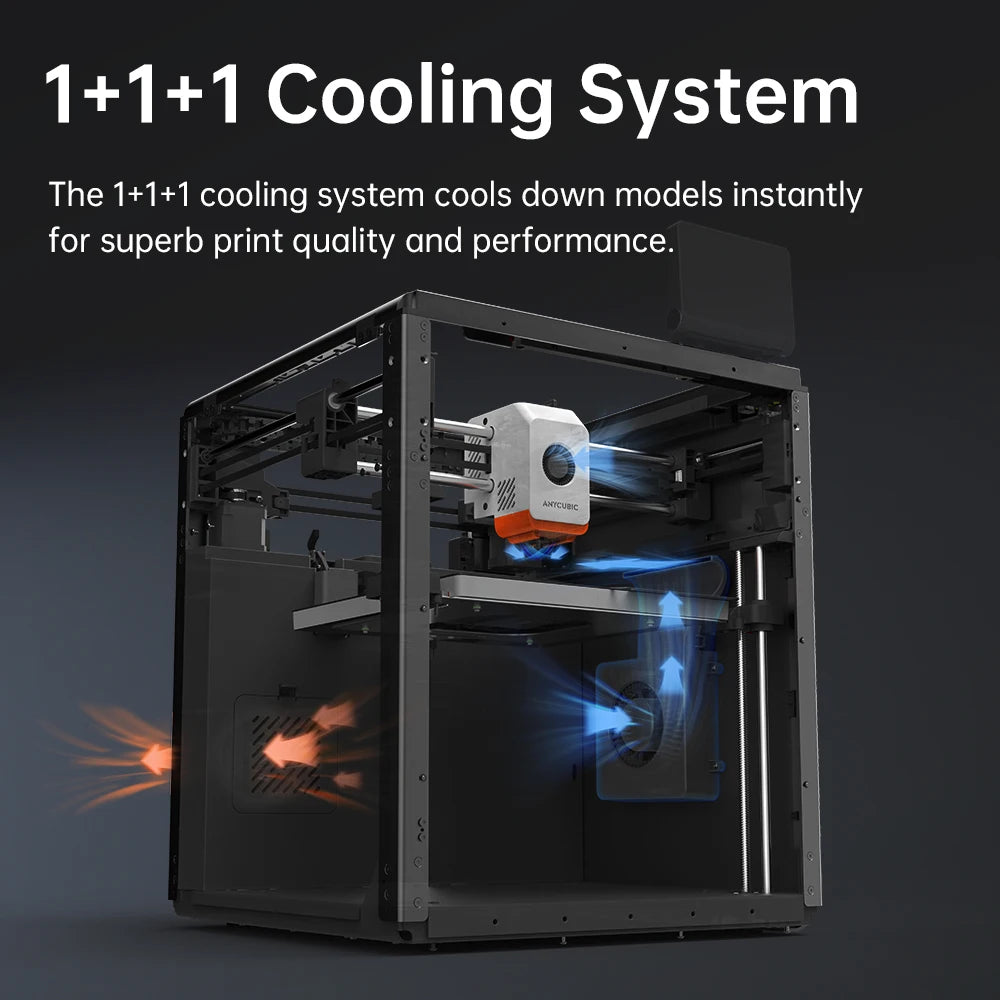 Anycubic Photon High-Speed Multi-Color 3D Printer