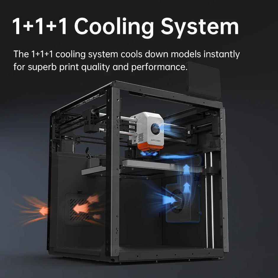 Anycubic Photon High-Speed Multi-Color 3D Printer